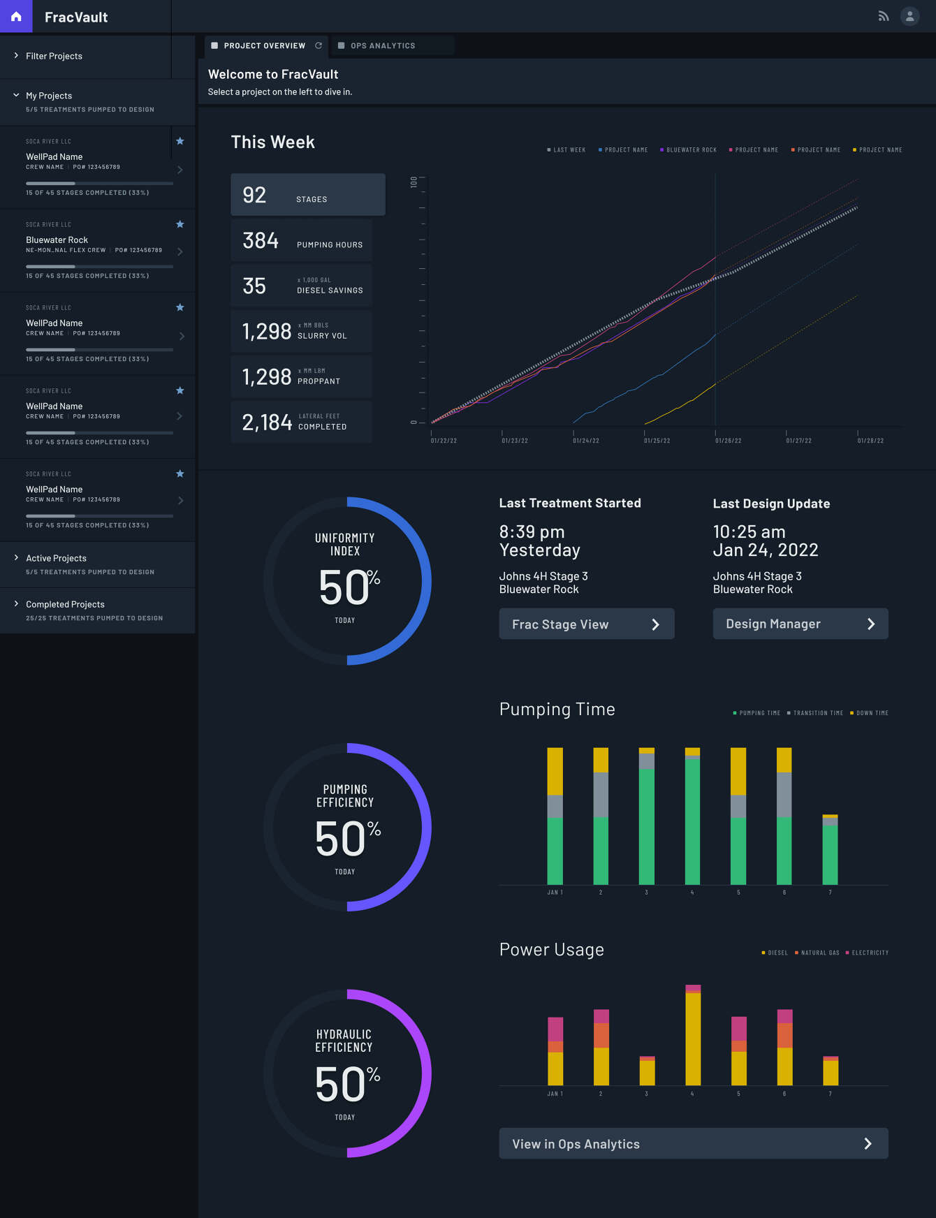 Drilling Ops Dashboard - p o r t f o l i o