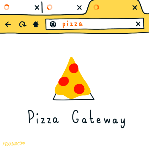 Fox ADHD GIFs - Cindy Suen | Motion, Illustrations, Graphics