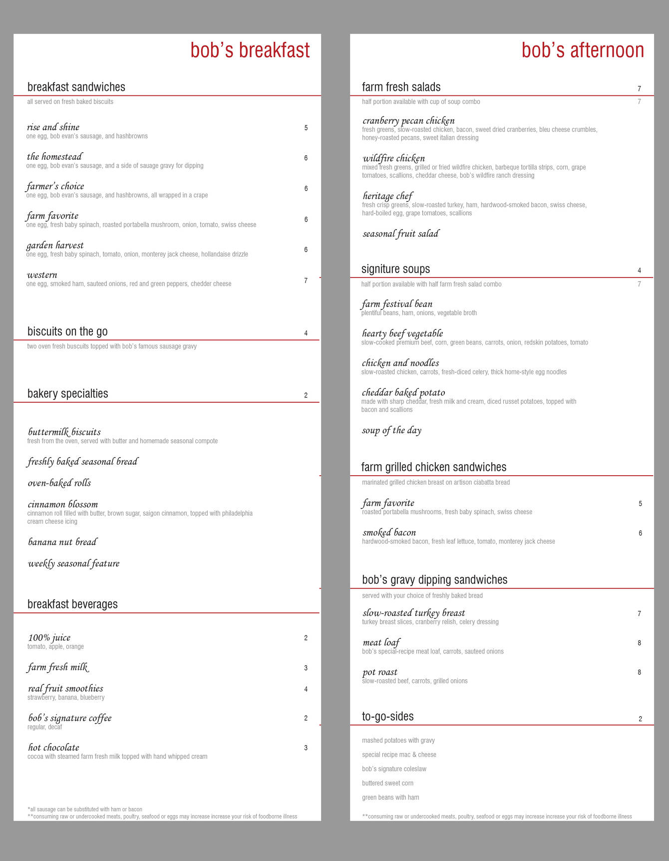 Work Menu Analysis BE2