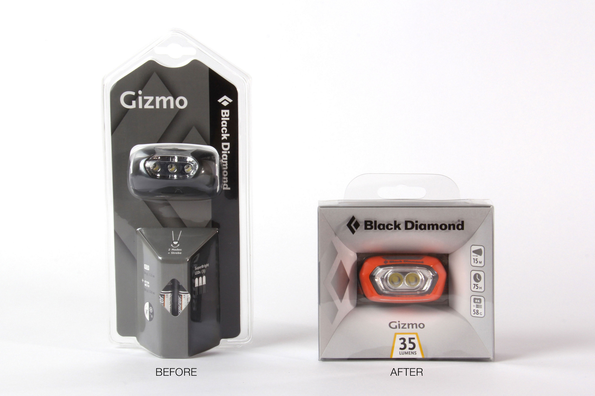 black diamond package