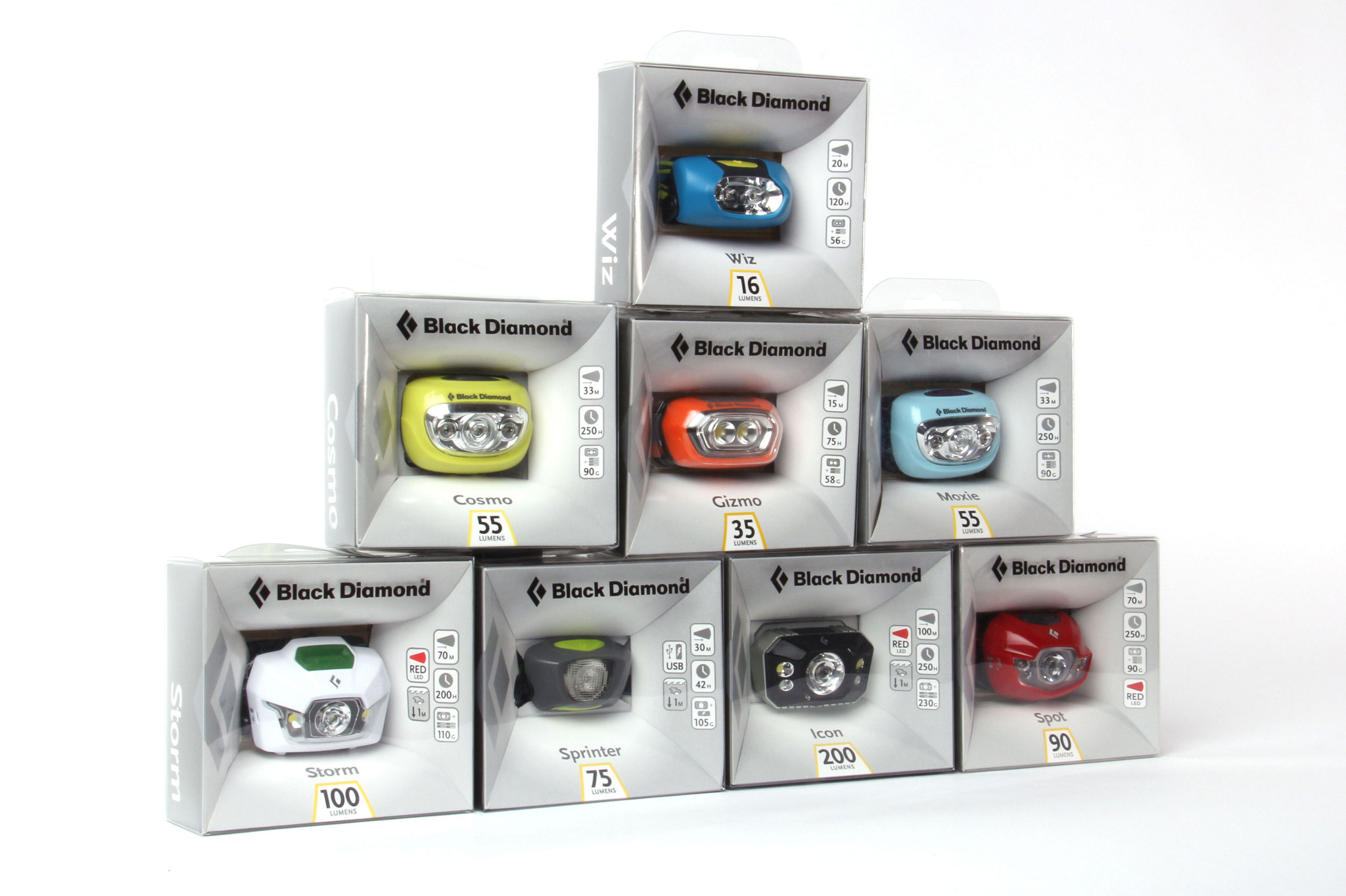 black diamond package