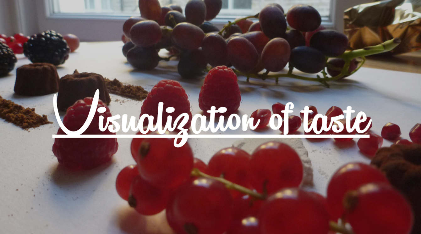 VISUALIZATION OF TASTE C∆∆∆∆∆ C∆ KEI