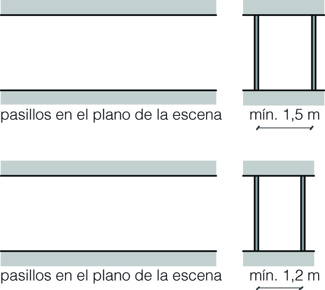 Pasillos y puertas Observatori espais escènics Pasillos y puertas Observatori espais escènics