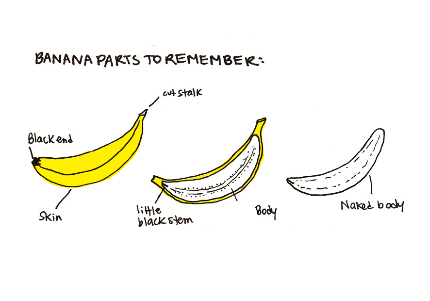 10 WAYS TO OPEN A BANANA CRL
