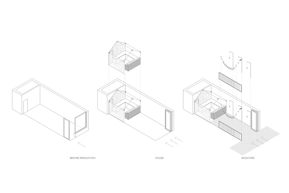 Pasta House PB Studio