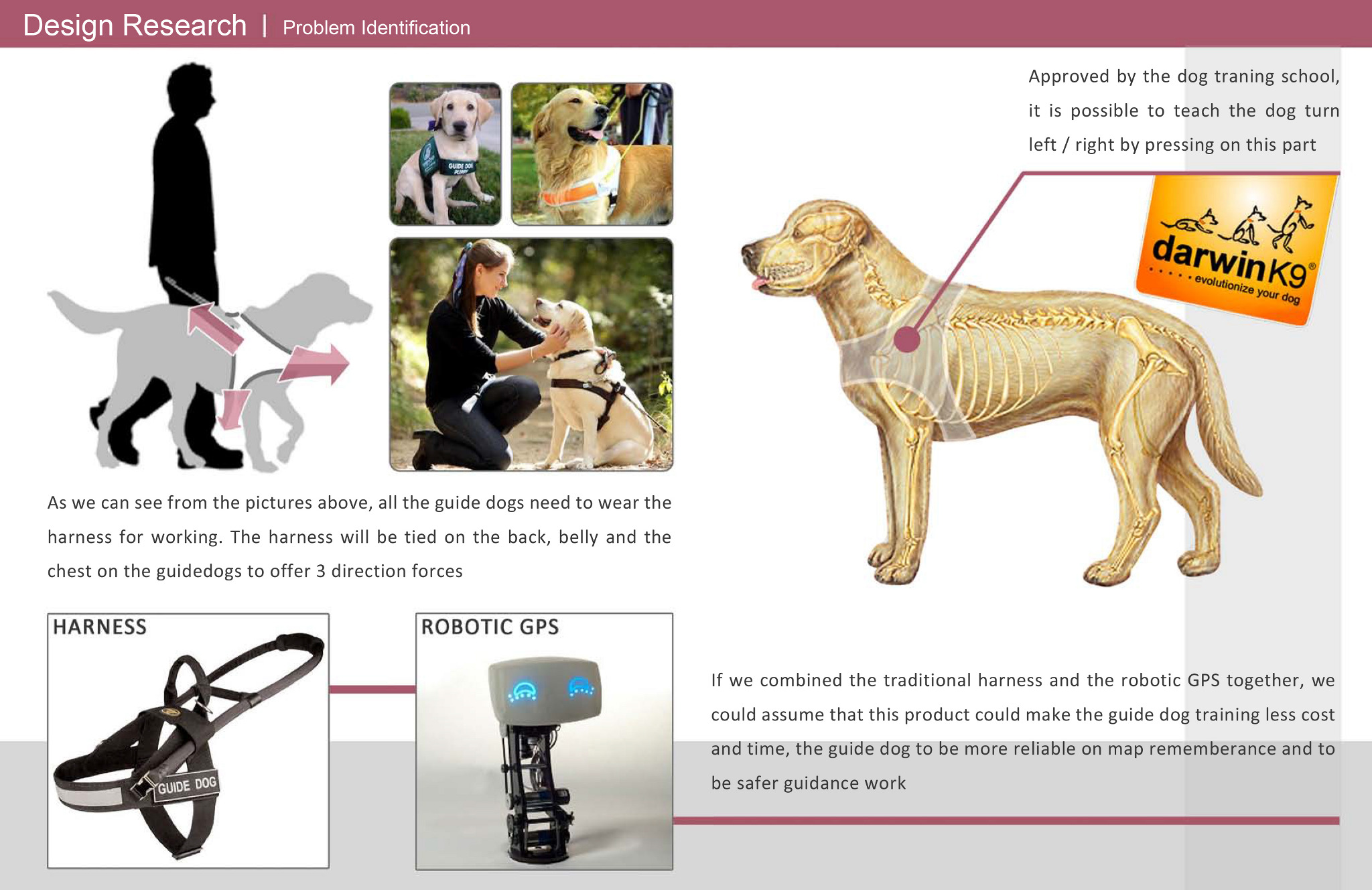 [Guidance Robot Design for the Blind] GPSTUDIO