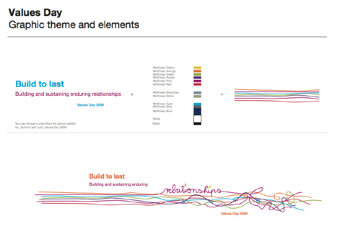 McKinsey Values Day - Pariya's folio