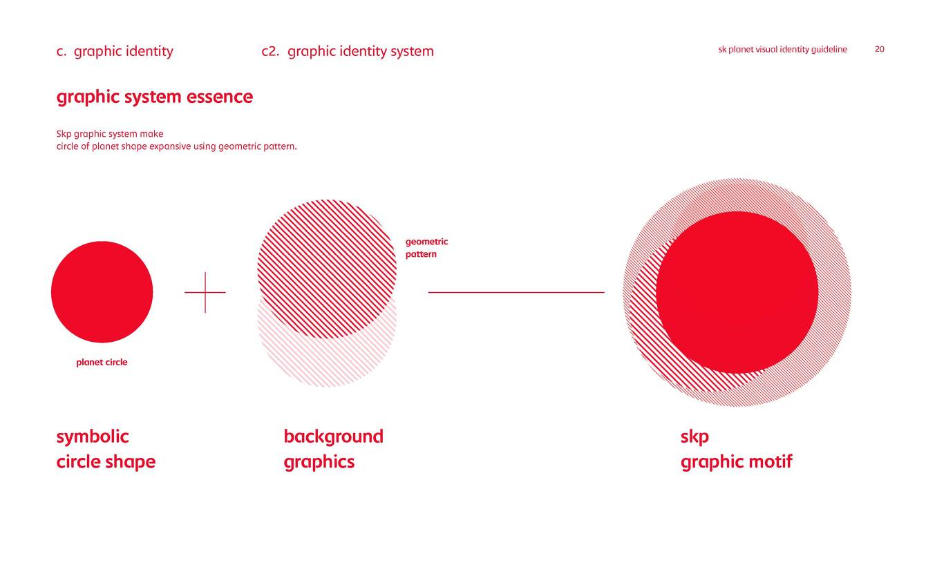 Visual Identity System