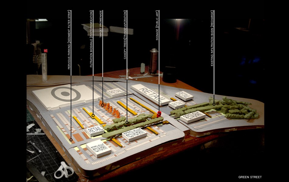 Target Parking Lot Peter Bednár architecture, urban planning and