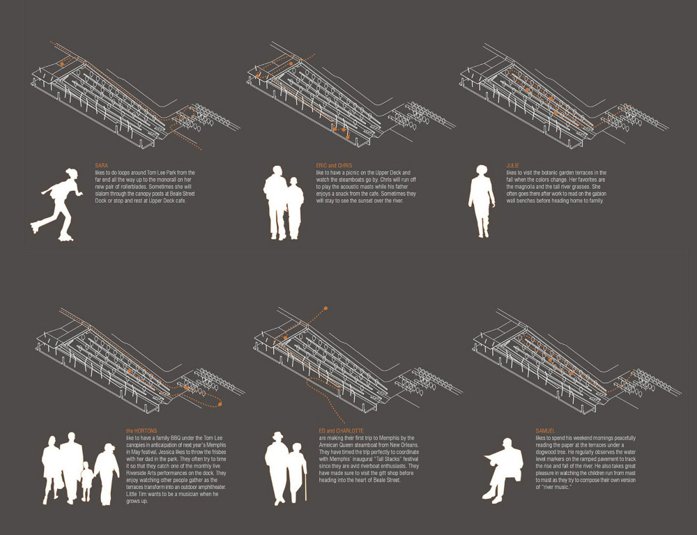 RECORDING MEMPHIS 2003 - LATERAL OFFICE