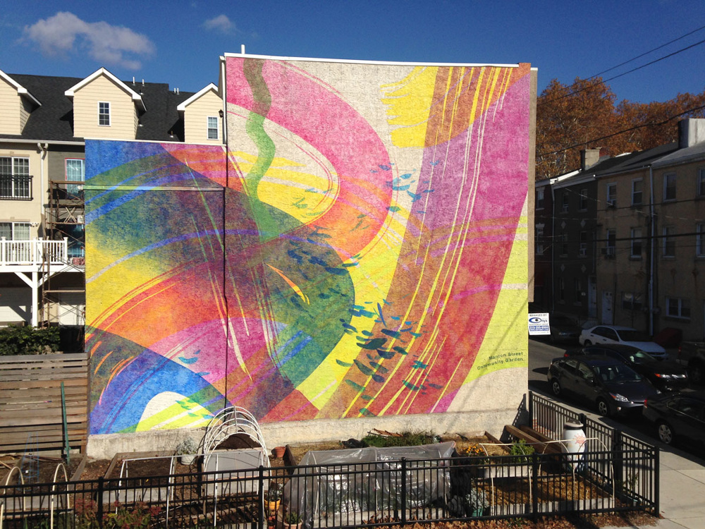 Growth And Change Davidguinn