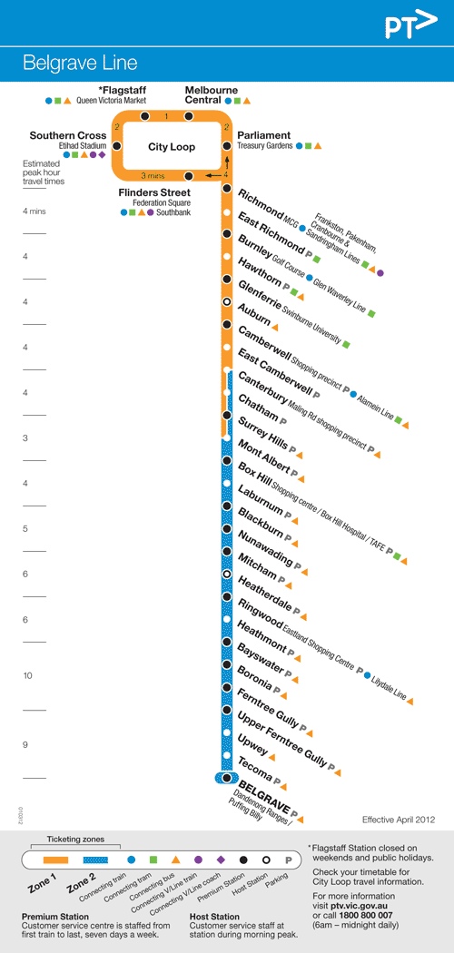 Belgrave Train Line Map Faq - Three One Six Oh!
