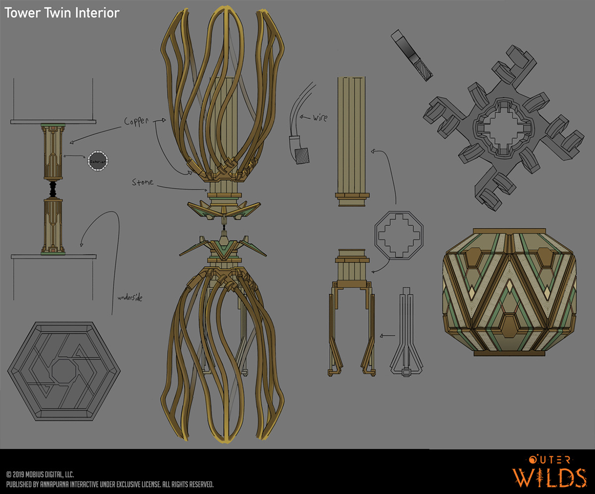 Brittle Hollow Warp Tower at Nicholas Sousa blog