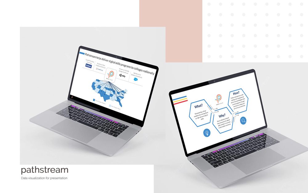 Pathstream Logo Pathstream - parisaghaderi