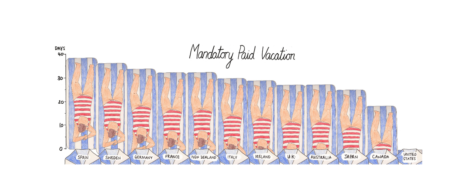 Design Research Methods Speculative Value systems Marion Lean