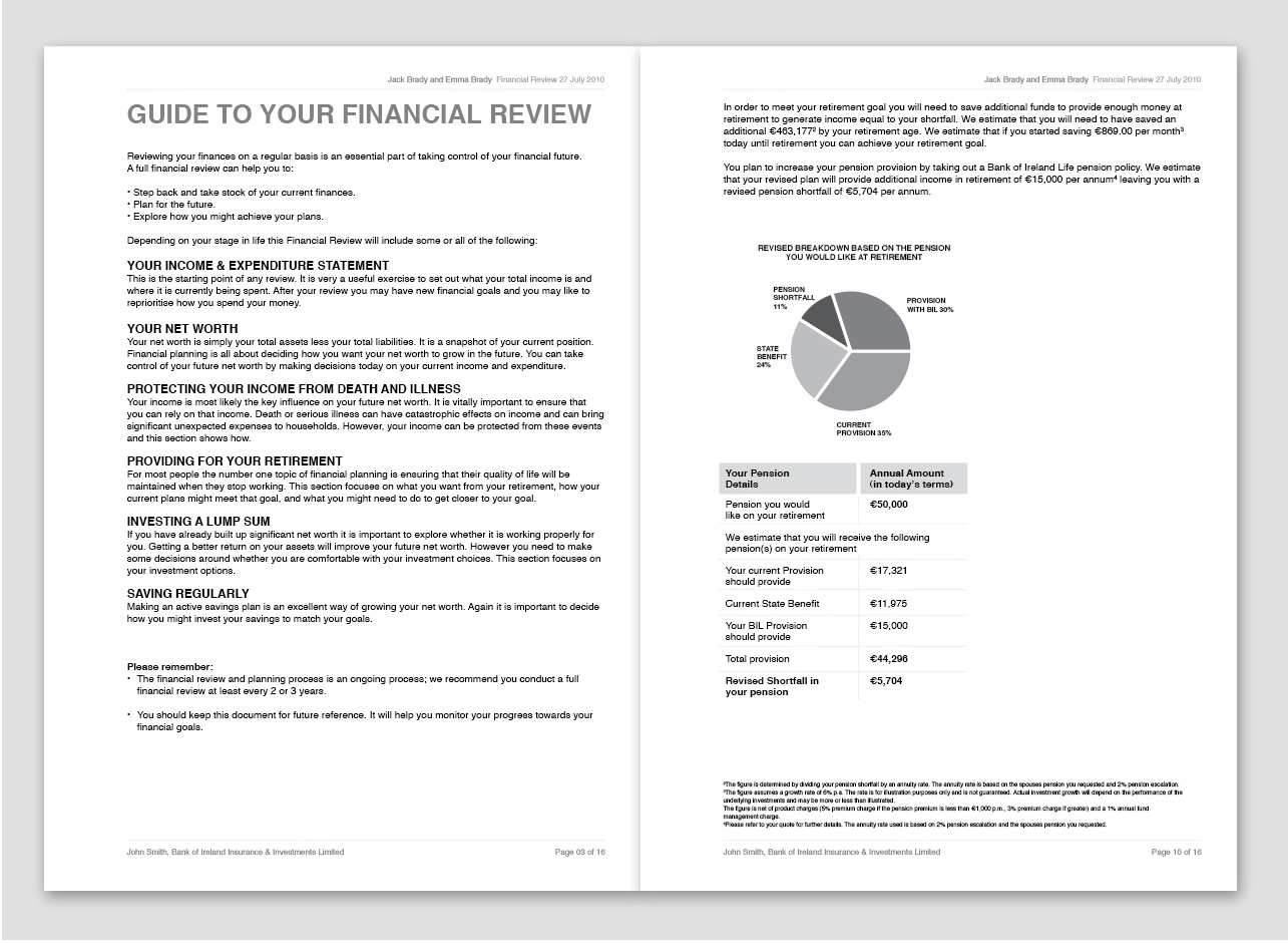 Bank Of Ireland Financial Review Design 59 Ie