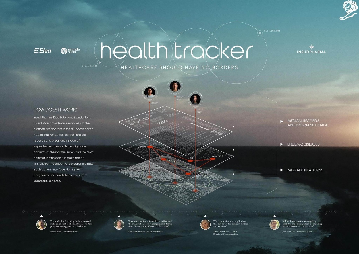 Health Tracker - R&D