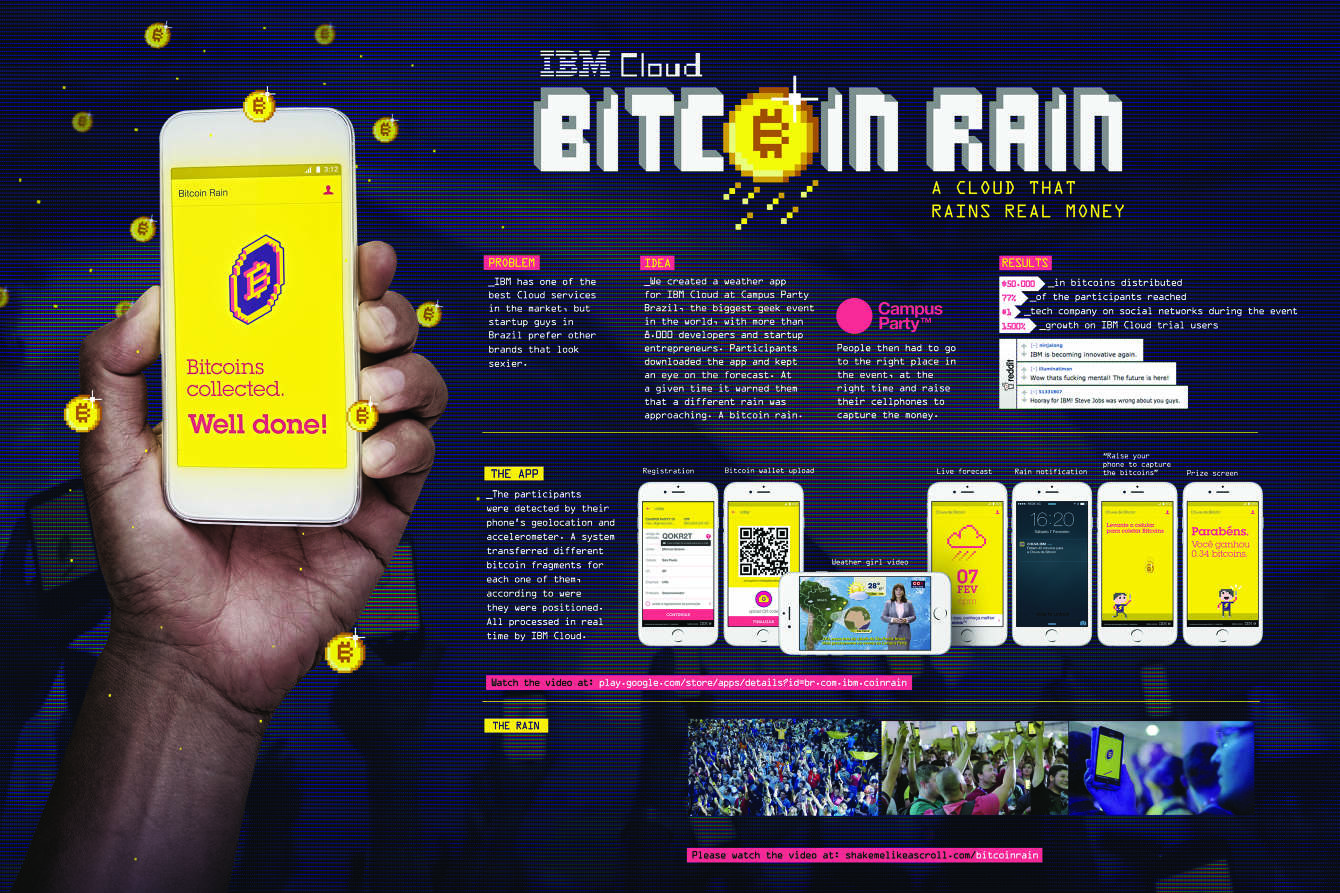 IBM Bitcoin Rain - PC