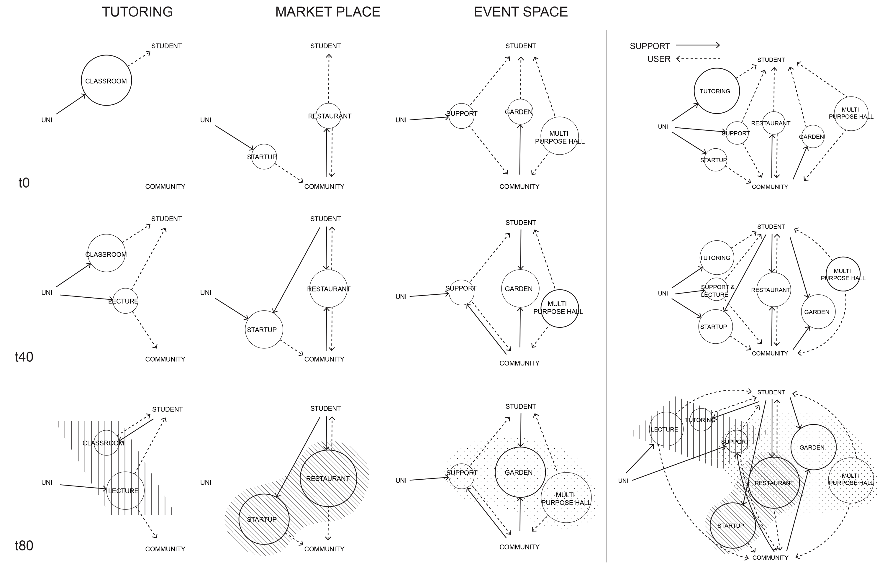 framing interactions selected work