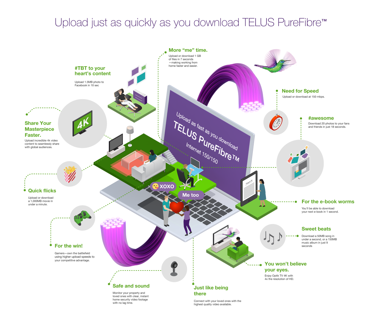 Telus Broadband Jing Zhang illustration