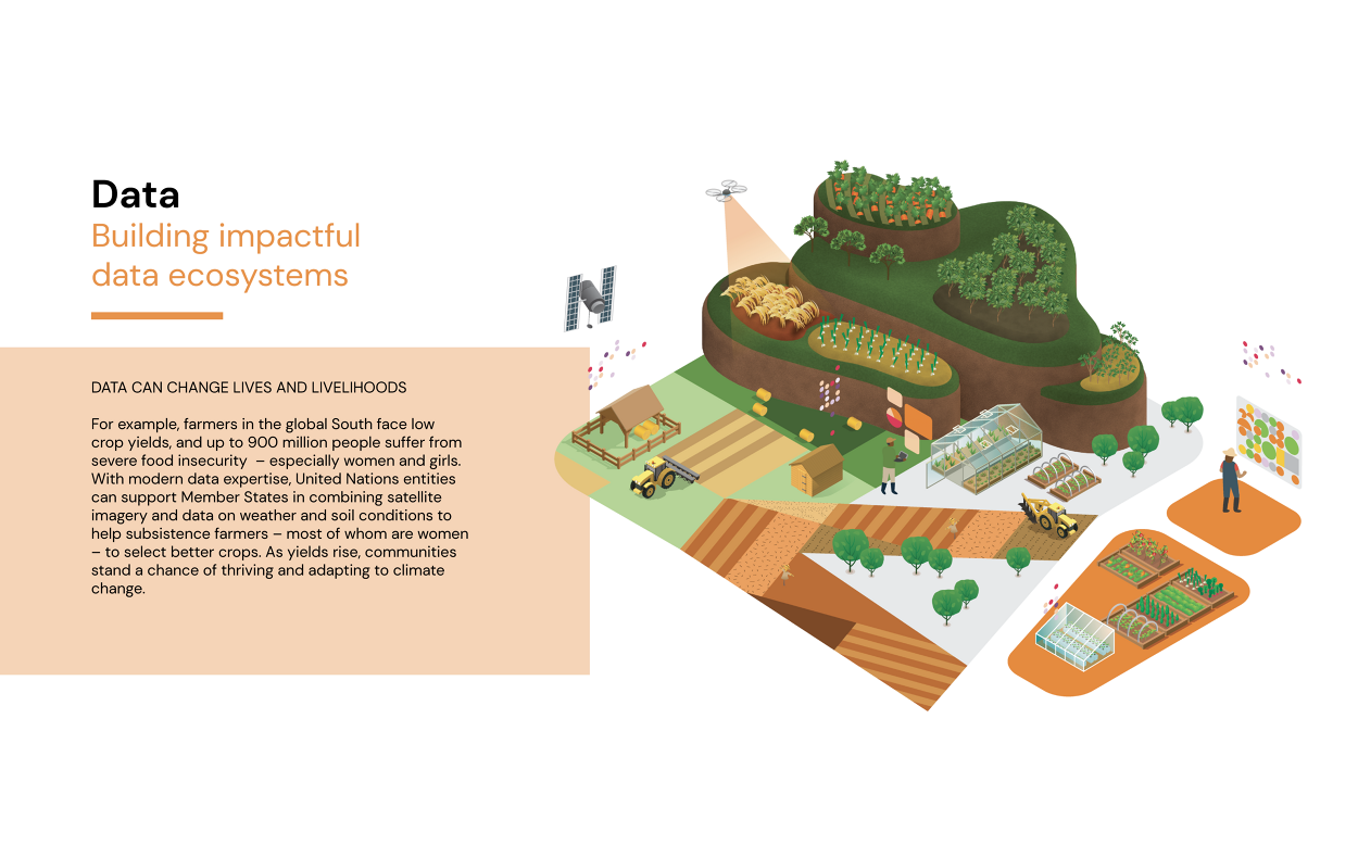 Un 2 0 Jing Zhang Illustration