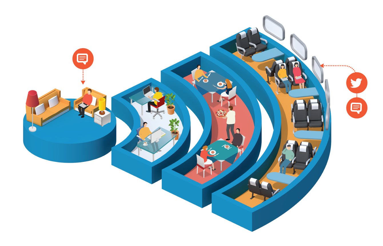 ECP - Wireless internet - Jing Zhang illustration