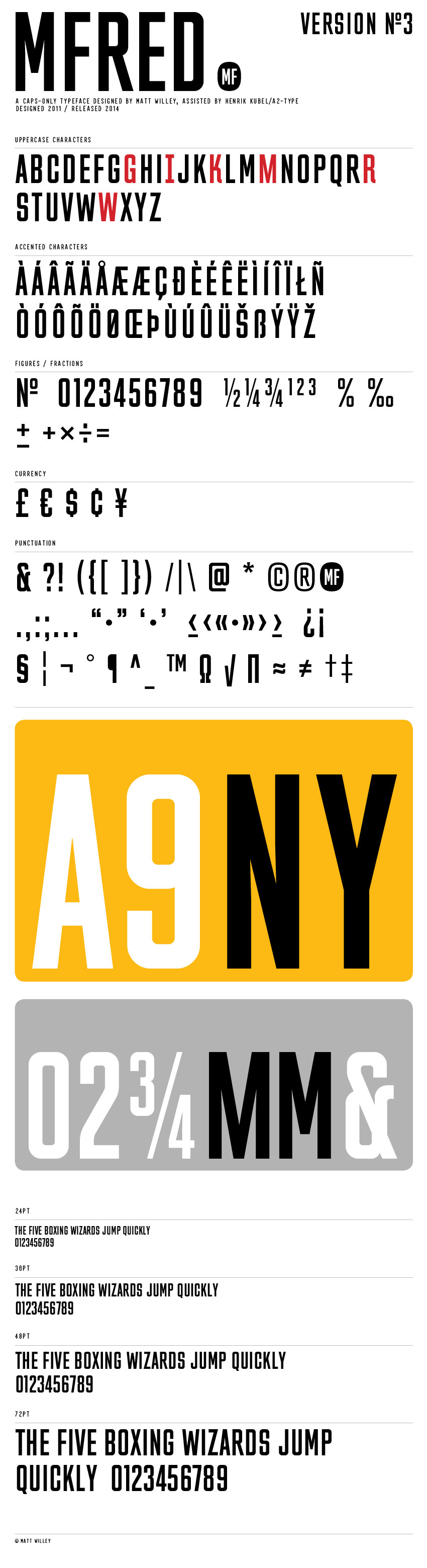 mfred font
