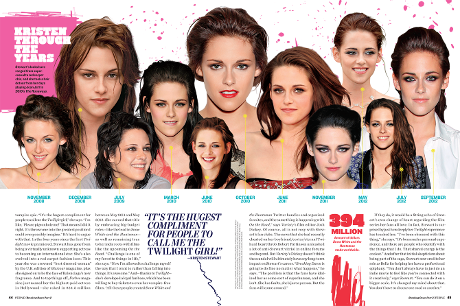 Twilight: Breaking Dawn Part II - Keir Novesky