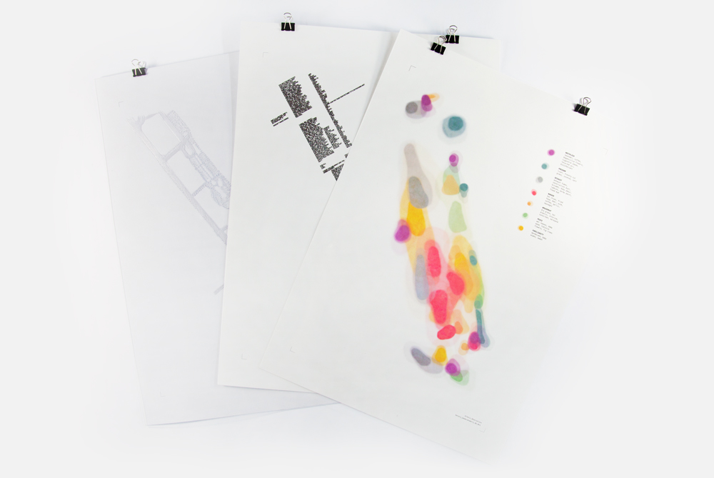 Sensory Mapping - Meaghan Bailey | Graphic Design | Illustration