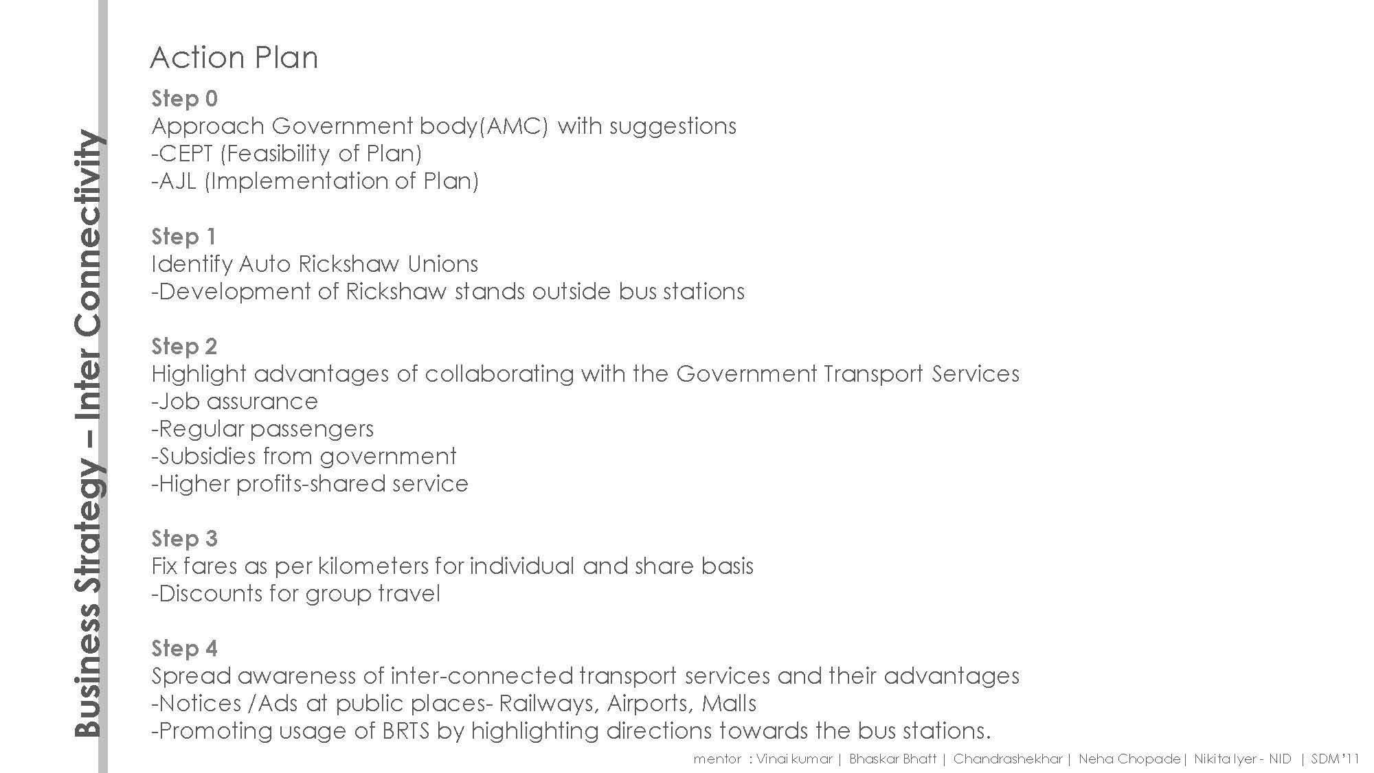 Bus Rapid Transport System nehachopade Bus Rapid Transport System nehachopade