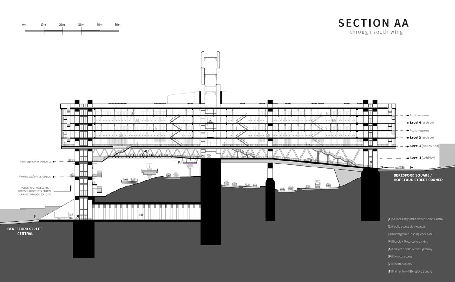 Concrete Island danielkbrown