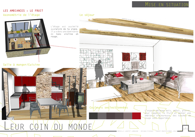BTS Design Espace - Ecole d'art Pro'artigraph BTS Design à Nice