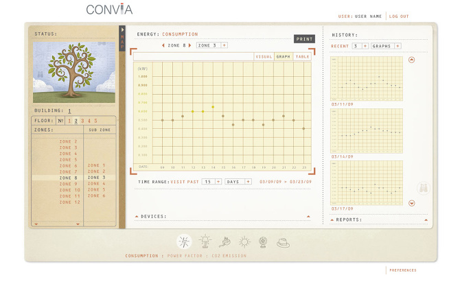 Convia smart building UI comp - CarnesCreative