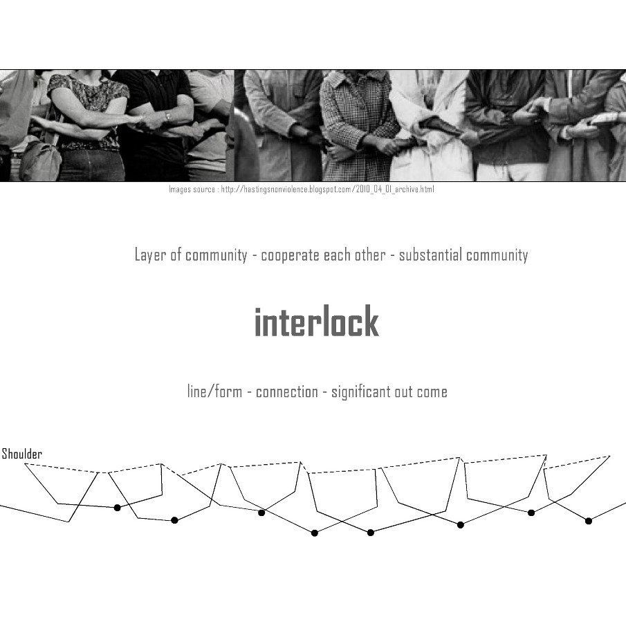Interlock Installation, London azlankasroh