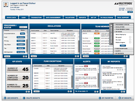 Multifonds fund accounting application - Paul Hinds