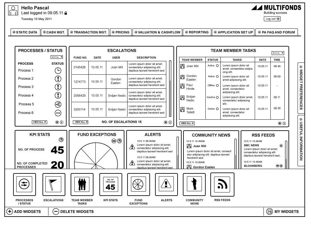 Multifonds fund accounting application - Paul Hinds