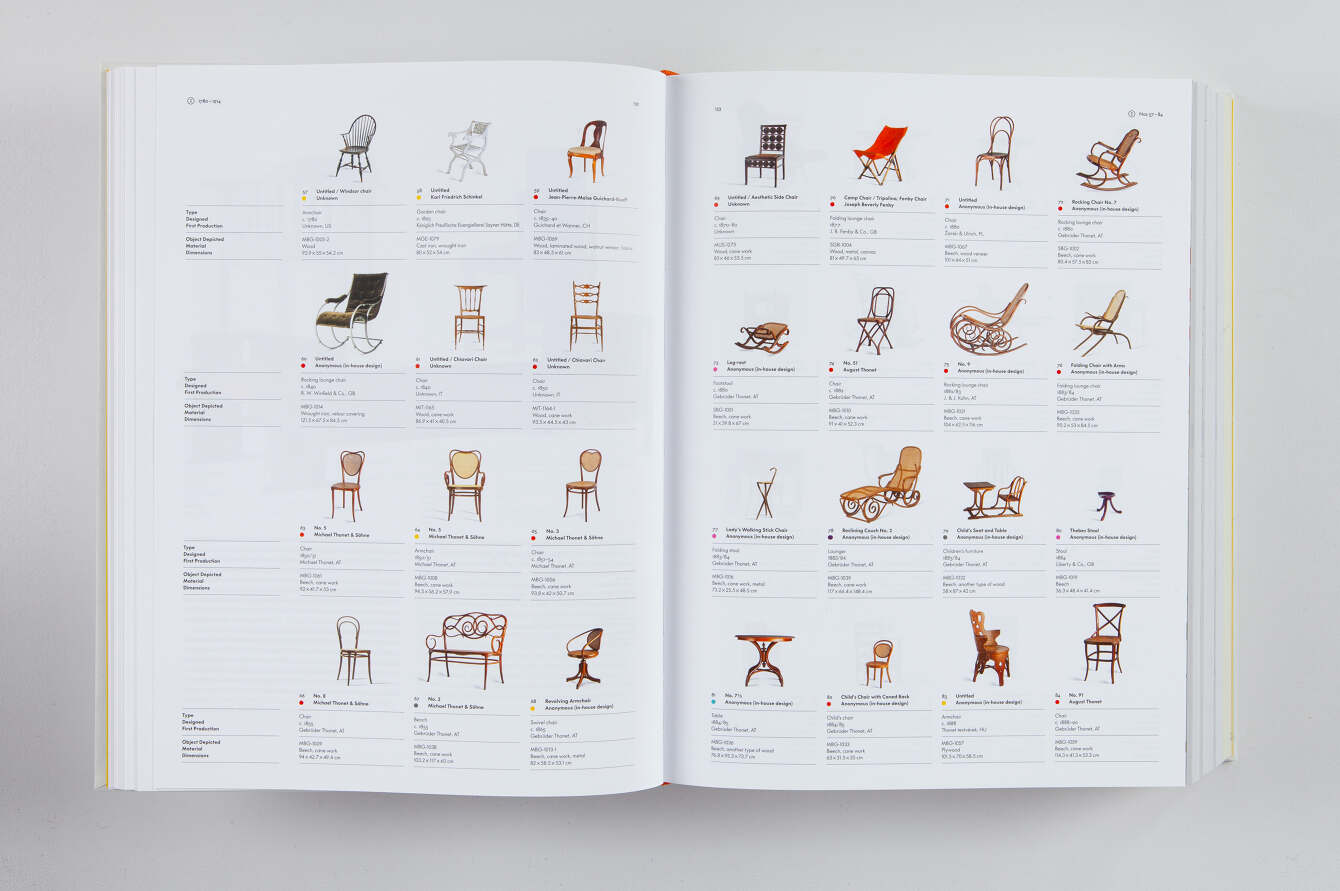 Atlas of Furniture Design 本 参考書 インテリア * Atlas of Furniture Design – Herman Miller Store