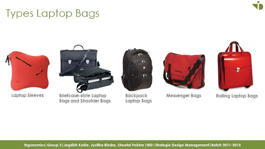 ERGONOMICS Detailed study on laptop bag