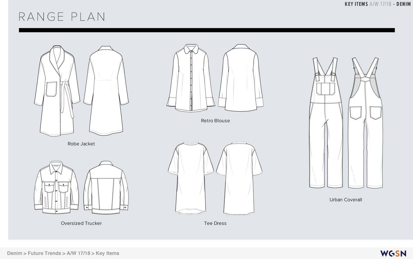 wgsn technical flats