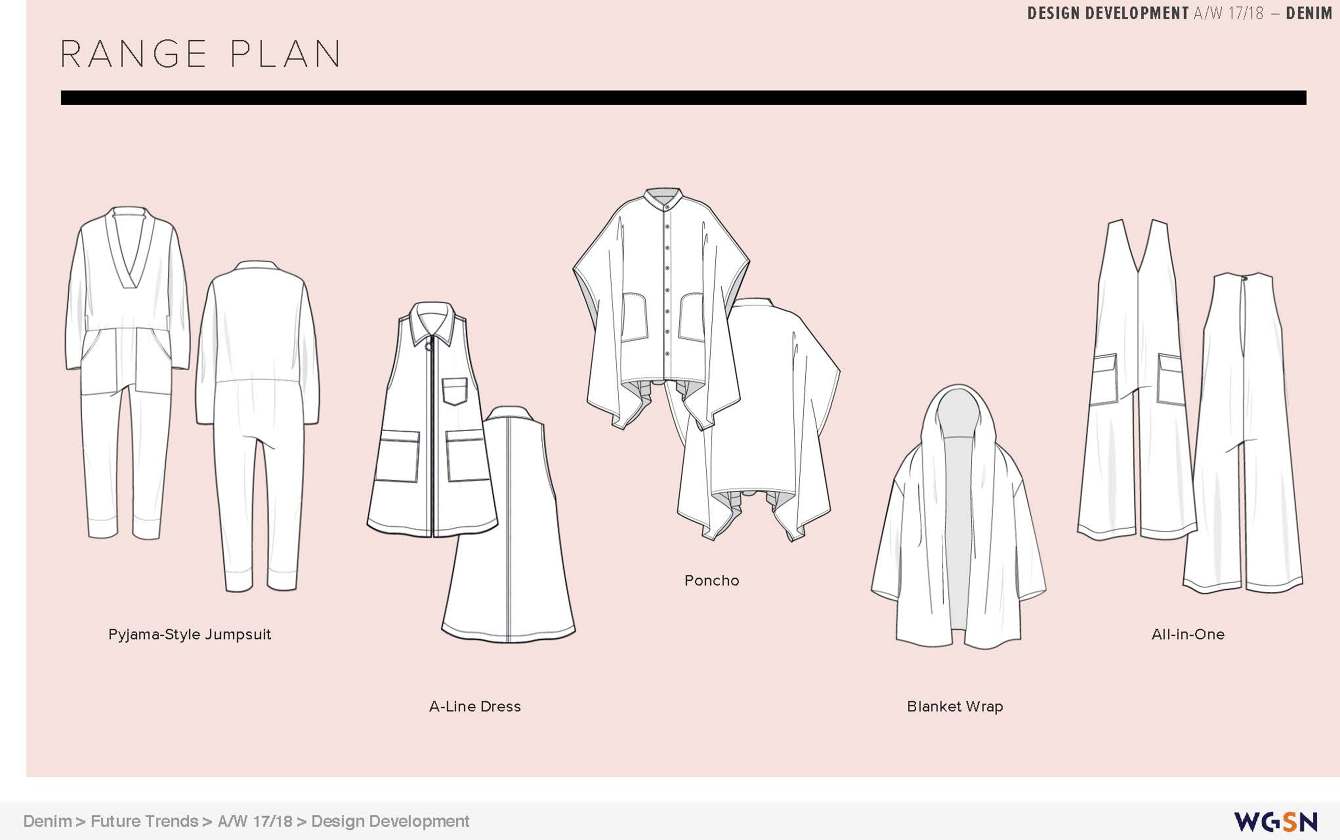 wgsn technical flats