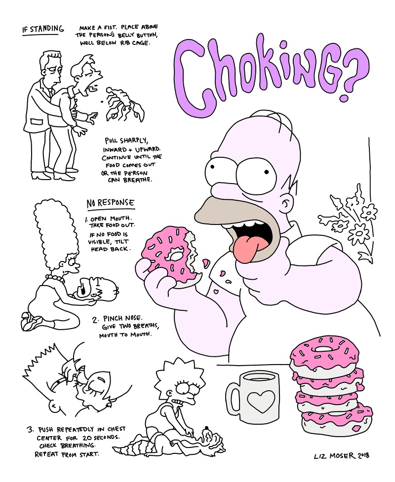 Simpsons First Aid SIMPSONS CHOKING POSTER - Liz Moser