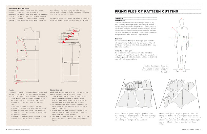 Pattern Cutting for Menswear - lizzie b design
