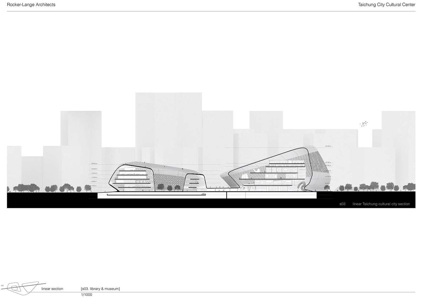 Taichung City Cultural Center - avmarch