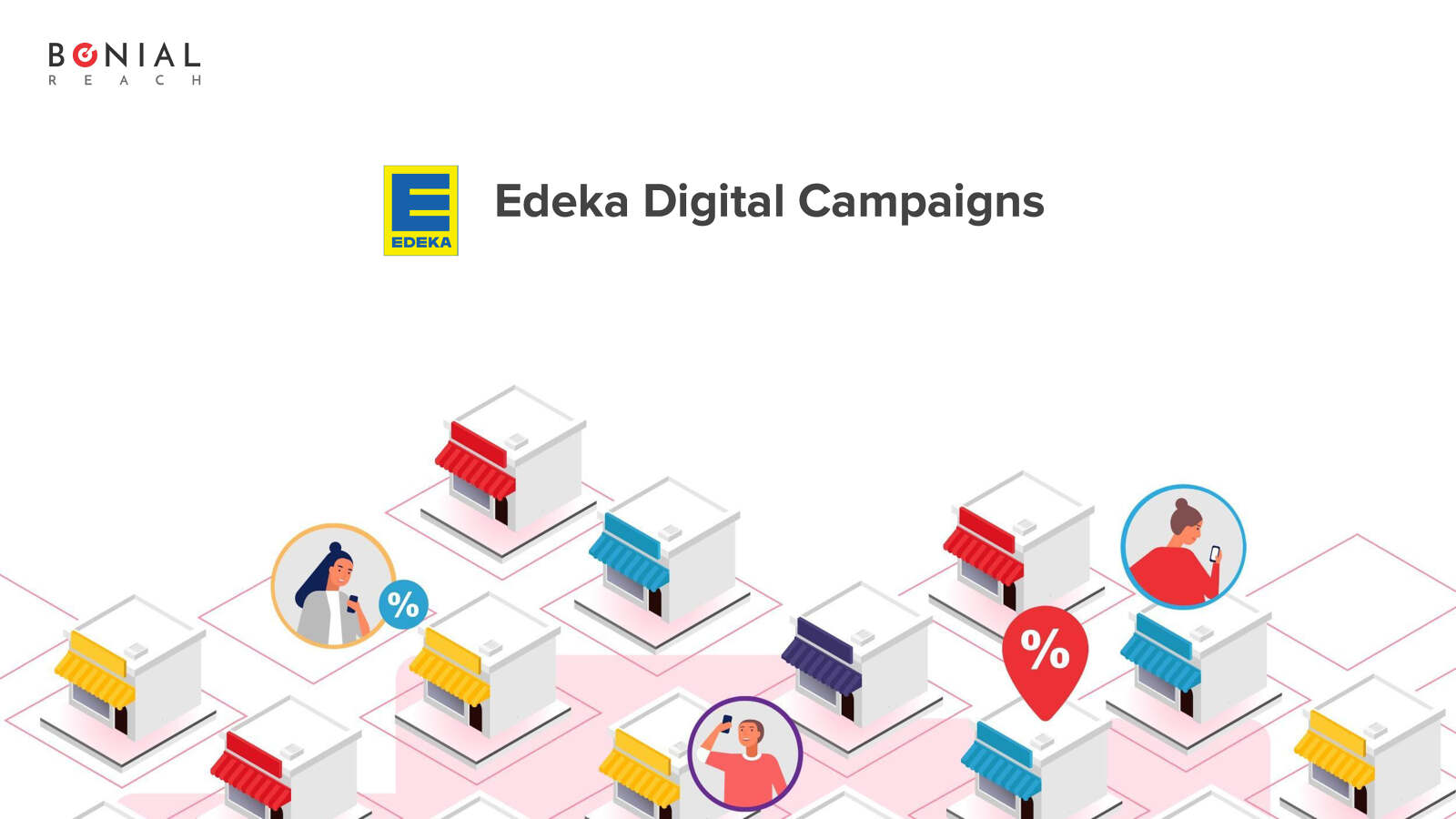 Edeka animated banner - Nena Choi
