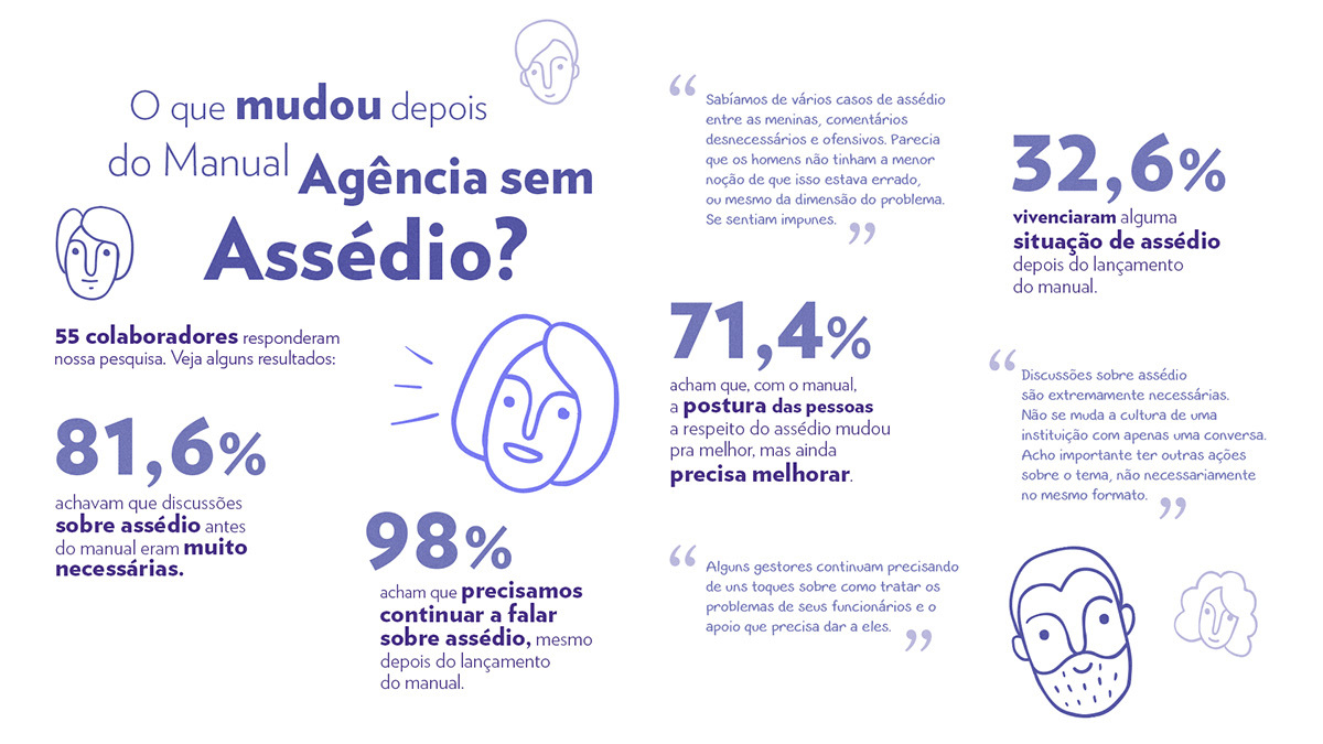 agencia de sem